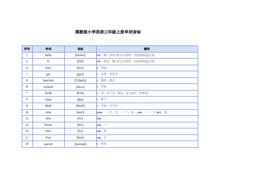 冀教版小学英语三年级上册单词音标