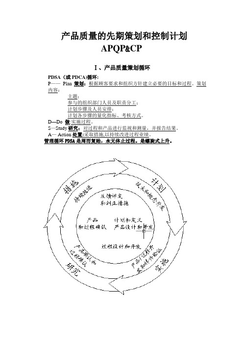 APQP产品质量先期策划和控制计划【范本模板】