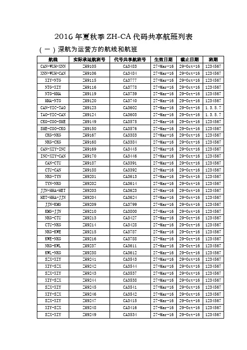 2016年夏秋季ZH-CA代码共享国内航班列表