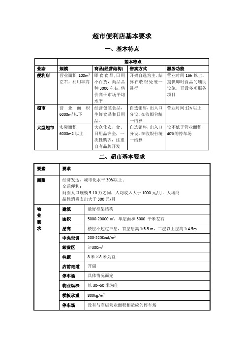 超市便利店基本要求