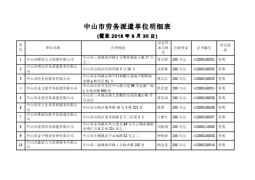 中山市劳务派遣单位明细表