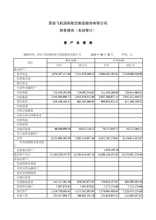 西飞国际半年度财务报告