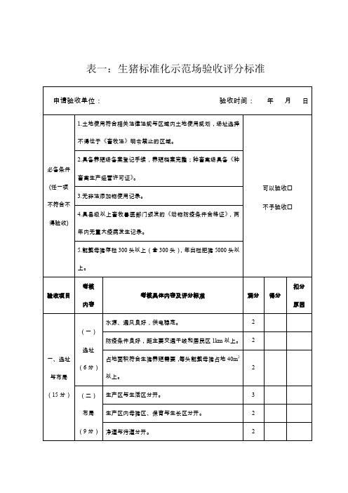 表一生猪标准化示范场验收评分标准