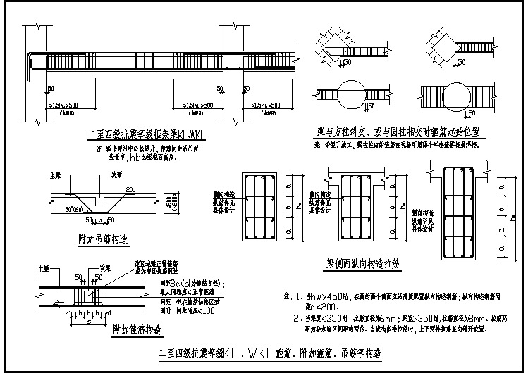 二至四级抗震等级KL、WKL箍筋吊筋等构造图