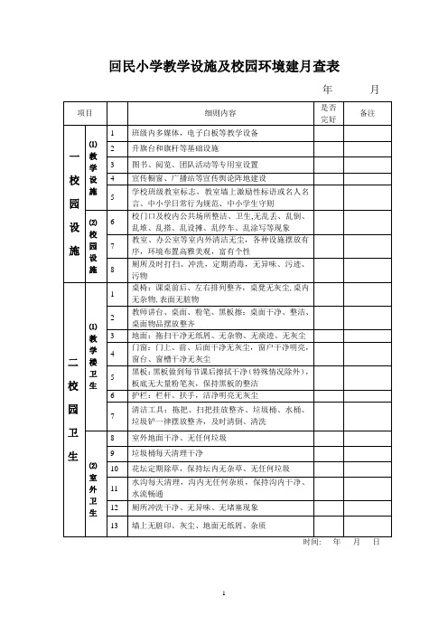 教学设施及校园环境检查表