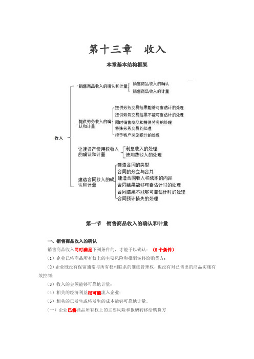 061讲_销售商品收入的确认,销售商品收入的计量(1)