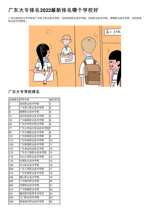 广东大专排名2022最新排名哪个学校好