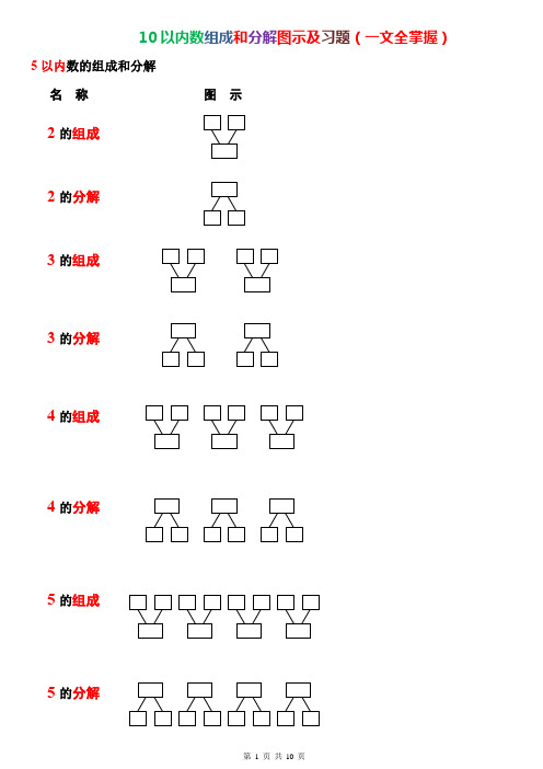 10以内数组成和分解图示和习题(一文全掌握)一年级数学 家长老师必备