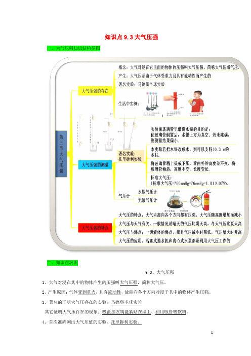 2019_2020学年八年级物理下册9.3大气压强期末复习精练含解析新版新人教版