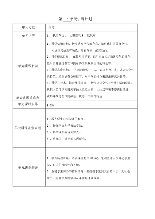 完整版青岛版一年级科学下册单元教学计划