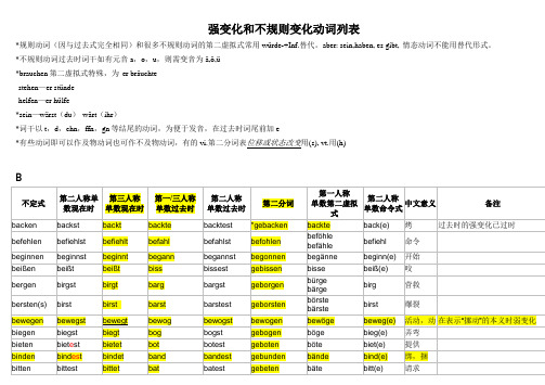 德语不规则动词变化表 精编注释版