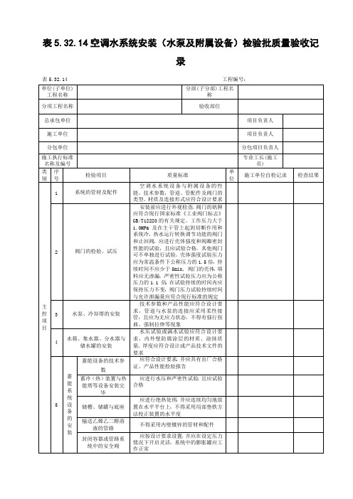 空调水系统安装(水泵及附属设备)检验批质量验收记录