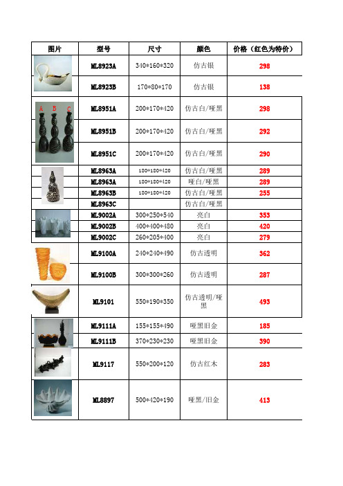 特价促销产品表格