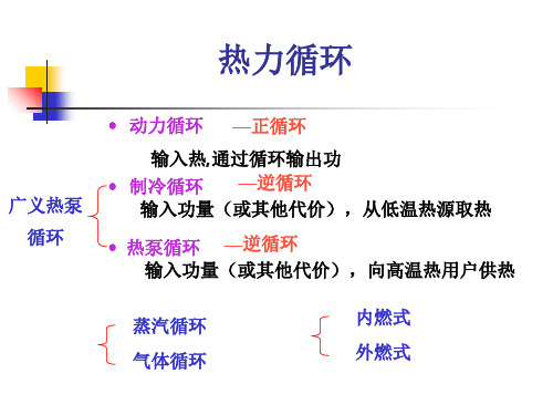 电厂热力循环讲稿(2)