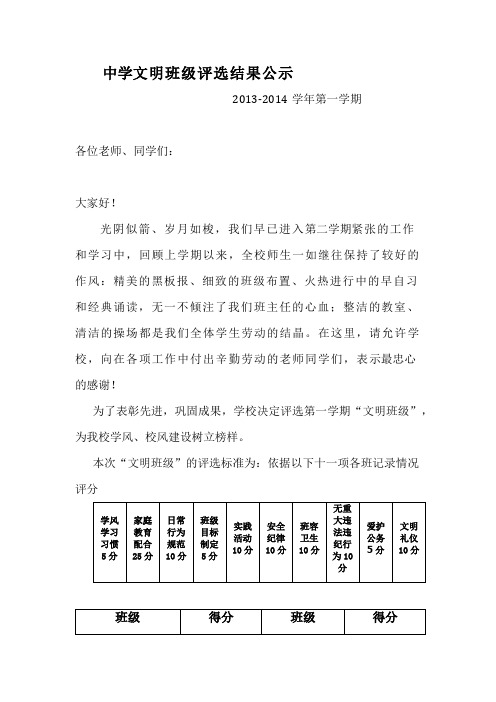 文明班级评选结果公示