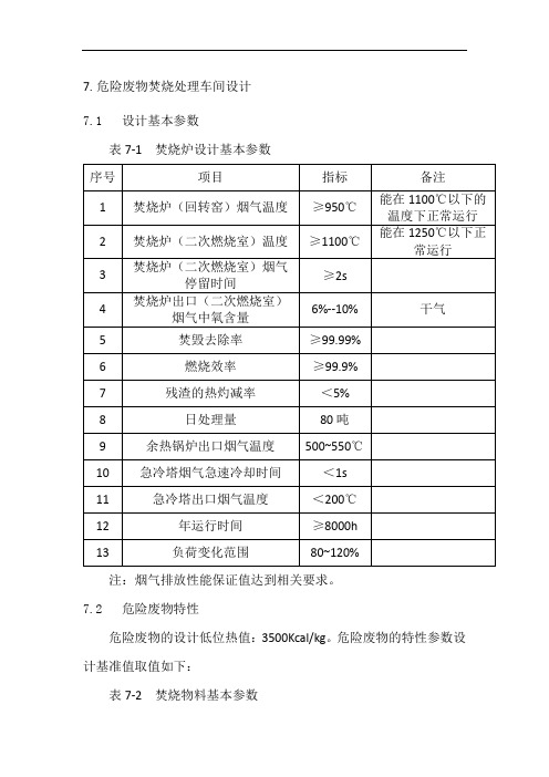 回转窑焚烧工艺方案