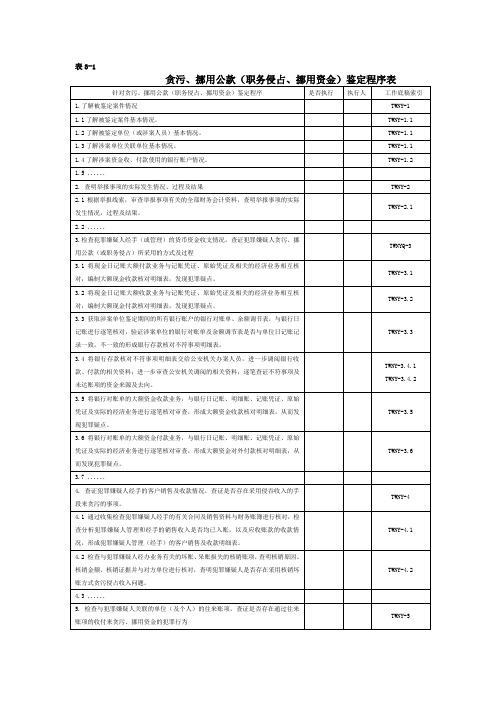 贪污、挪用公款(职务侵占、挪用资金)司法会计鉴定程序表