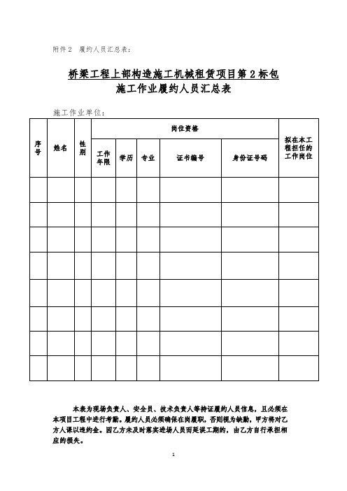 施工作业履约人员汇总表