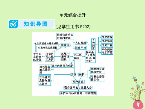 高考地理一轮复习第15单元区域生态环境建设单元综合提升详细课件名师优质公开课获奖ppt