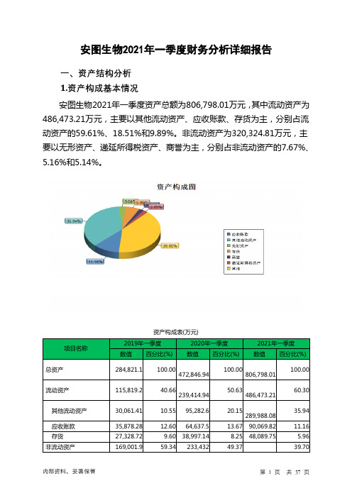 安图生物2021年一季度财务分析详细报告