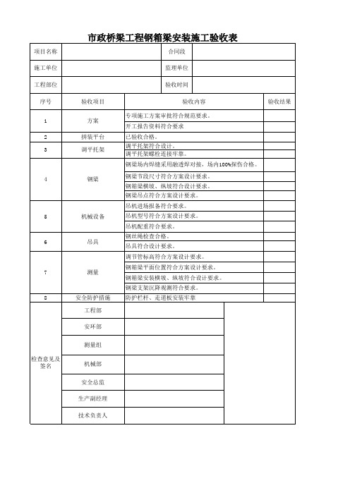 市政桥梁工程钢箱梁安装施工验收表