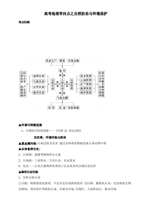 2023年高考地理知识点之自然防治与环境保护