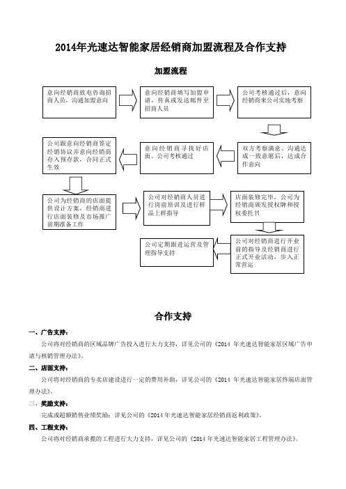 2014年光速达智能家居经销商加盟流程及合作支持