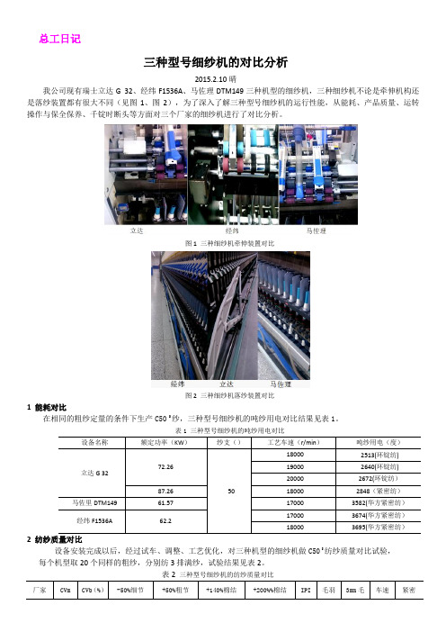 三种型号细纱机的对比分析