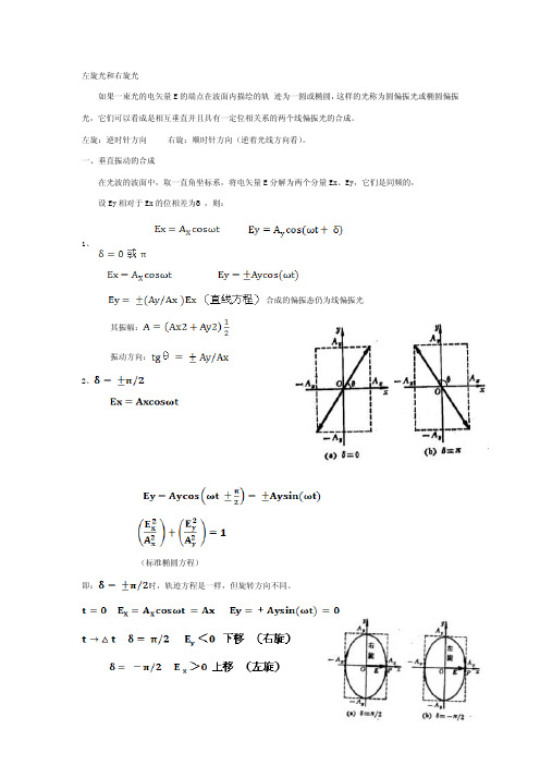 偏振光的产生