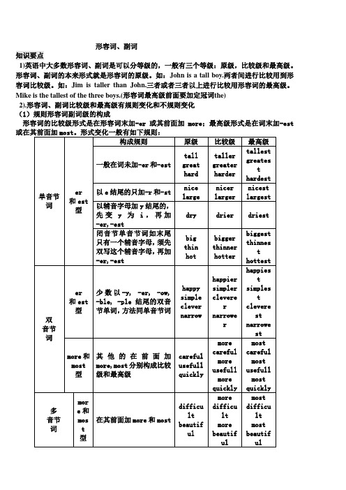 英语语法大攻克--形容词