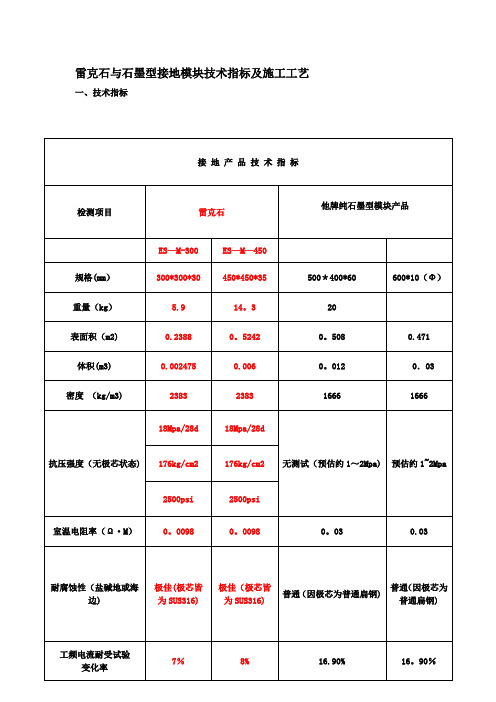 雷克石与石墨型接地模块技术指标及施工工艺