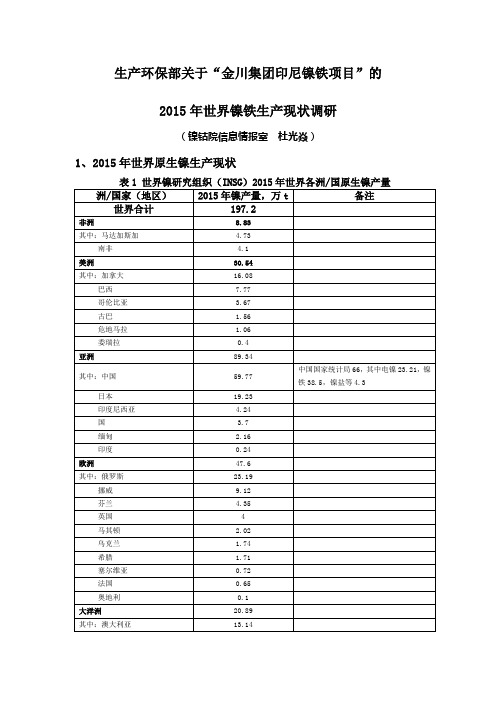 2015年世界镍铁行业调研