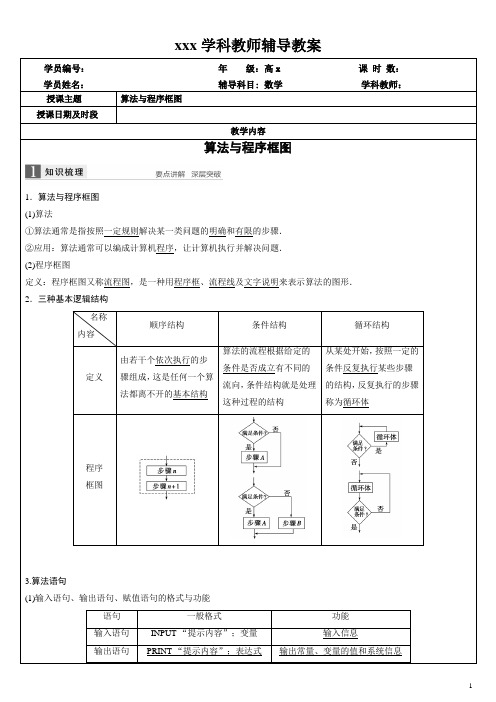 算法与程序框图