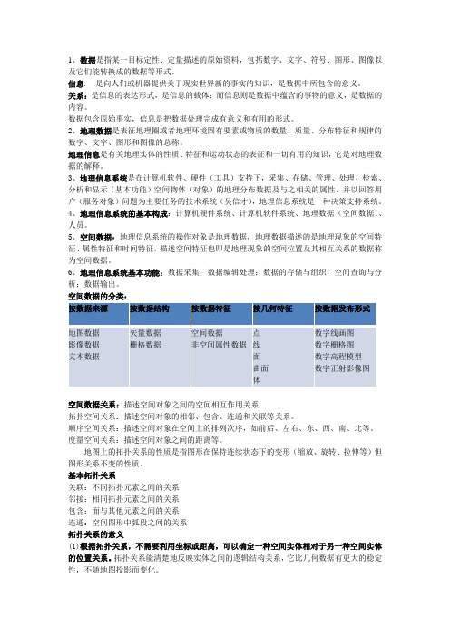 地理信息系统基本概念