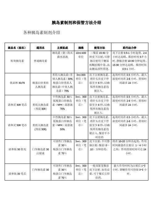 胰岛素制剂及保管方法介绍