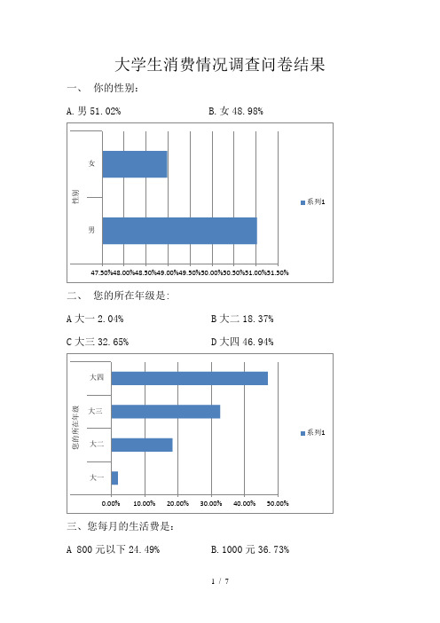 大学生消费情况调查问卷及图表分析