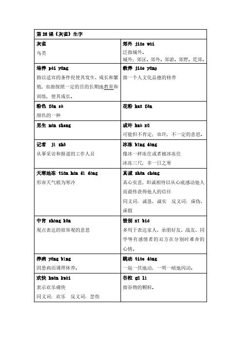 第26课《灰雀》生字