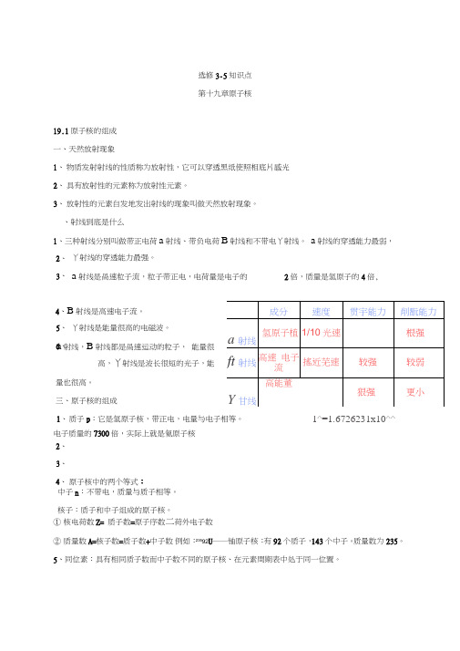 人教版高中物理选修3-5章总结复习素材：第十九章原子核知识点[知识点总结]2