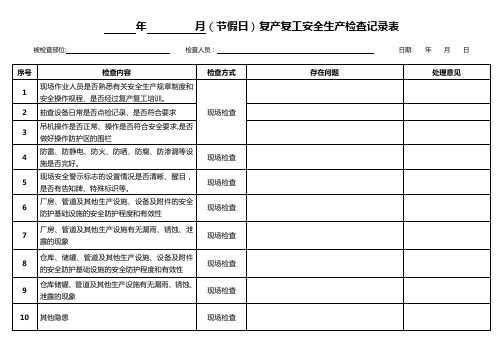 复产复工安全生产检查记录表