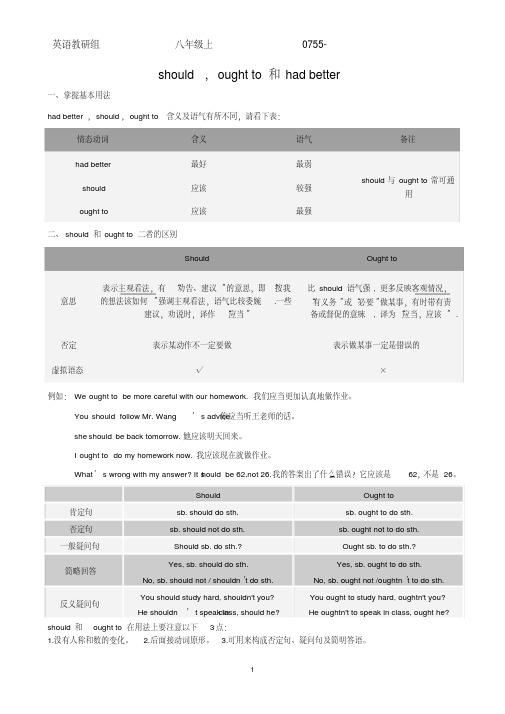 牛津深圳八年级上U8shouldhad-better练习(提高题)