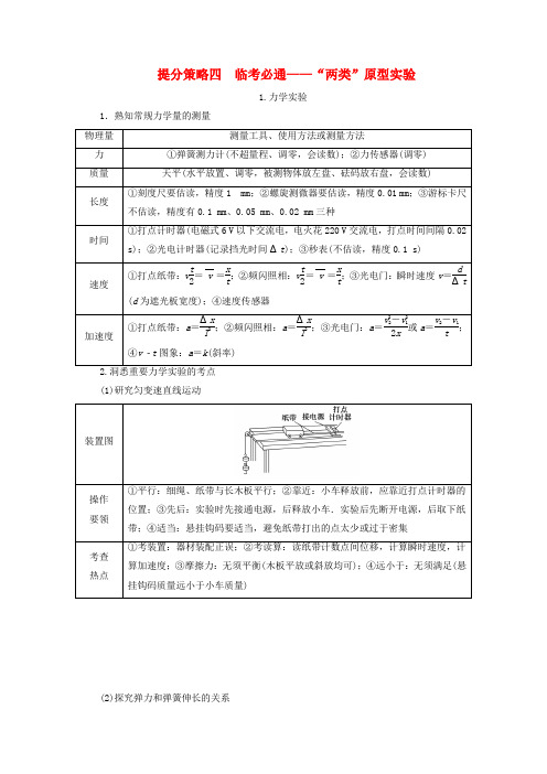 2019高考物理总复习提分策略四临考必通__“两类”原型实验学案5