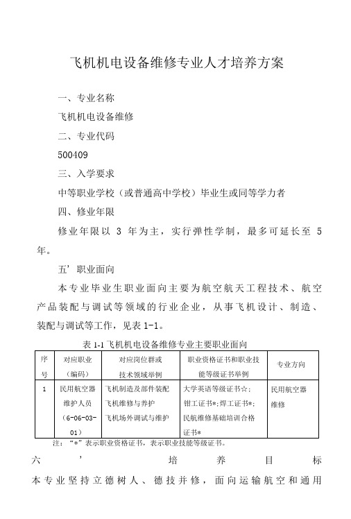 飞机机电设备维修专业人才培养方案(高职)