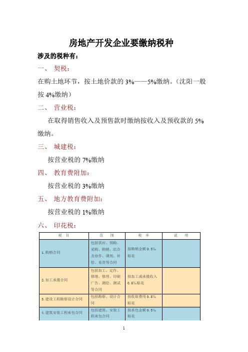 房地产开发企业需缴纳的税种