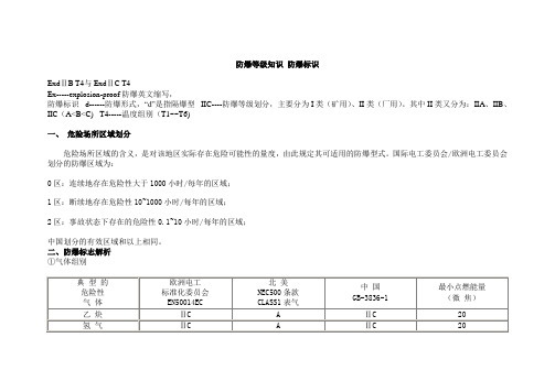 防爆等级知识-防爆标识