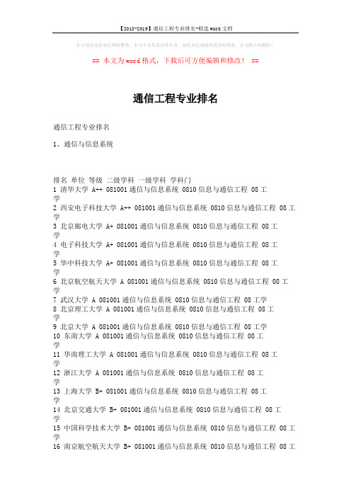 【2018-2019】通信工程专业排名-精选word文档 (7页)