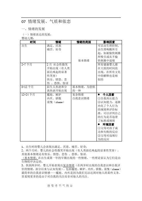 07 情绪发展、气质和依恋