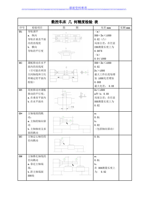 平床身数控车床精度几何检验表