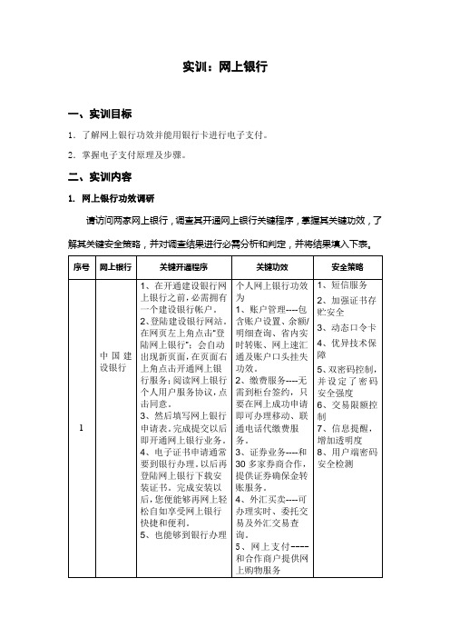 网络银行实训报告