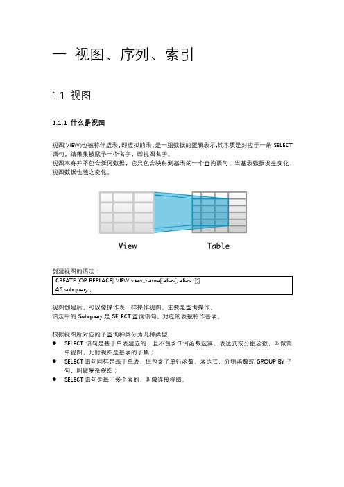 数据库视图,索引,约束笔记