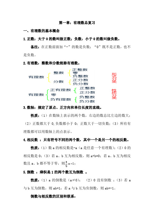 湘教版七年级数学上知识点总结